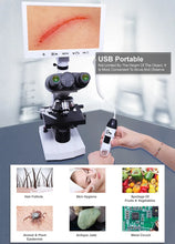 Load image into Gallery viewer, RACTOR OPTICA RO-A33.5121 Dual Lens Digital Microscope (7977738436865)