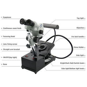 RACTOR OPTICA RO-R1S Binocular Jewelry Microscope (7981083296001)