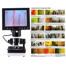 Load image into Gallery viewer, RACTOR OPTICA RO-880 Capillaroscopy Microcirculation Microscope (7977893888257)